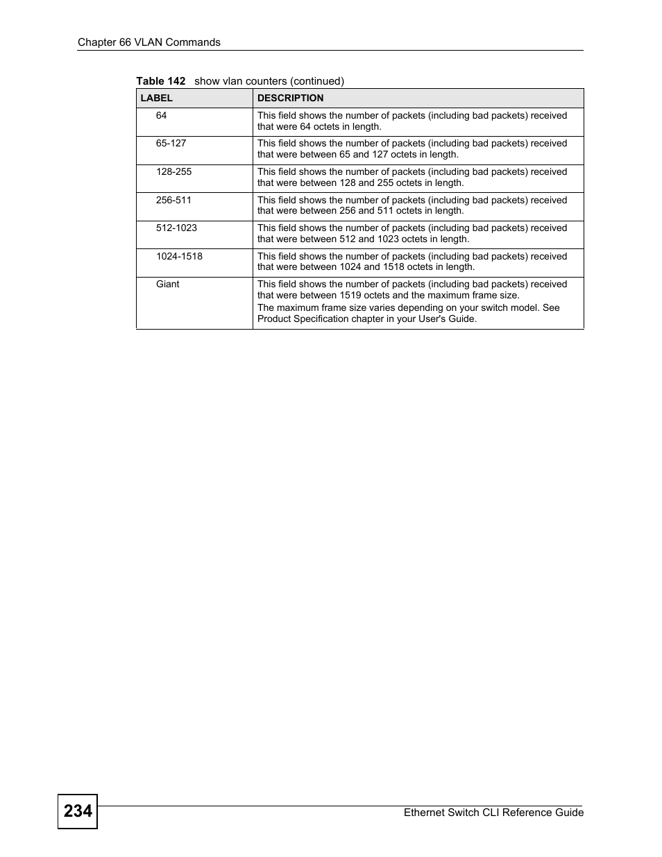ZyXEL Communications ZyXEL Dimension ES-2024PWR User Manual | Page 234 / 286