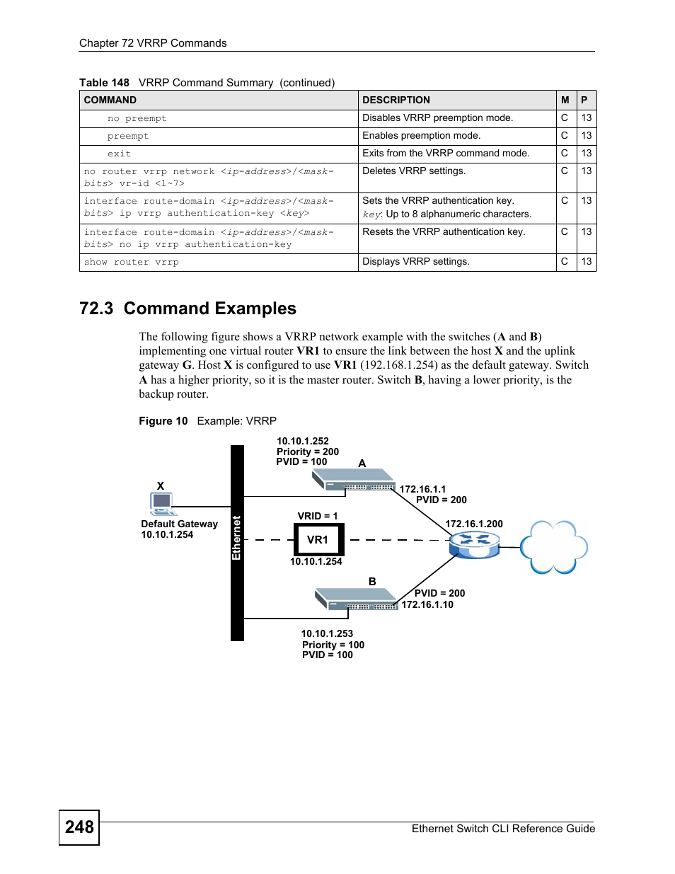 3 command examples | ZyXEL Communications ZyXEL Dimension ES-2024PWR User Manual | Page 248 / 286