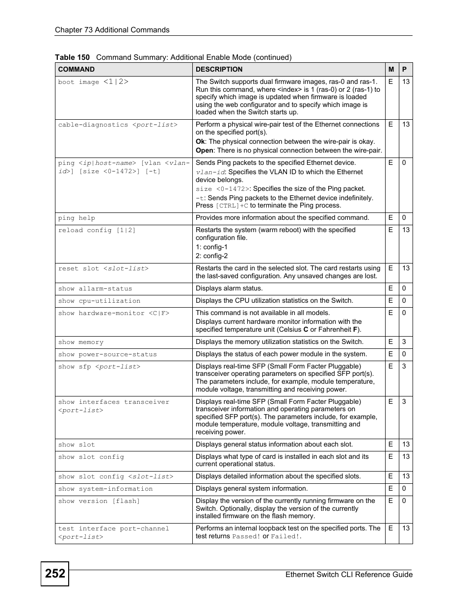 ZyXEL Communications ZyXEL Dimension ES-2024PWR User Manual | Page 252 / 286