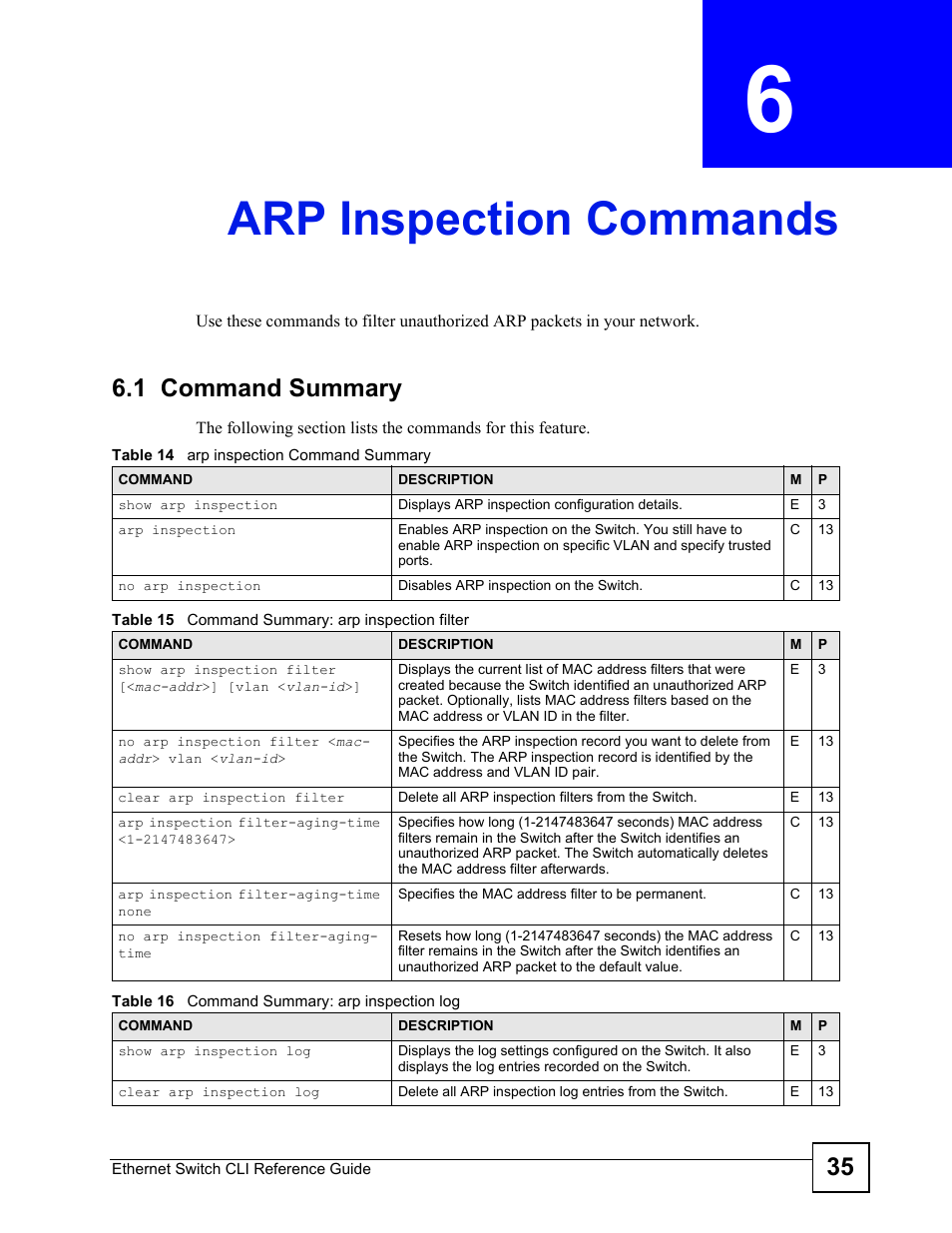 Arp inspection commands, 1 command summary, Arp inspection commands (35) | ZyXEL Communications ZyXEL Dimension ES-2024PWR User Manual | Page 35 / 286