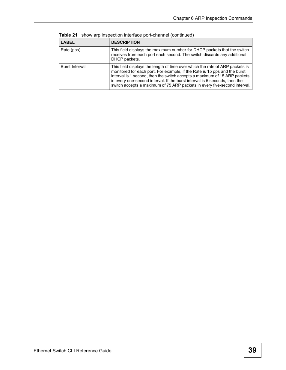 ZyXEL Communications ZyXEL Dimension ES-2024PWR User Manual | Page 39 / 286