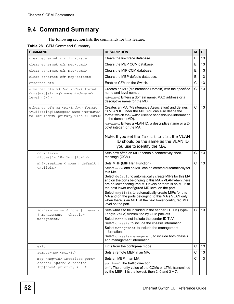 4 command summary, 52 9.4 command summary | ZyXEL Communications ZyXEL Dimension ES-2024PWR User Manual | Page 52 / 286