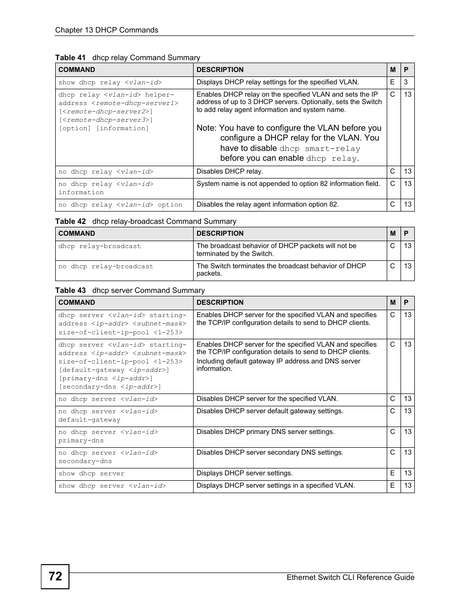 ZyXEL Communications ZyXEL Dimension ES-2024PWR User Manual | Page 72 / 286