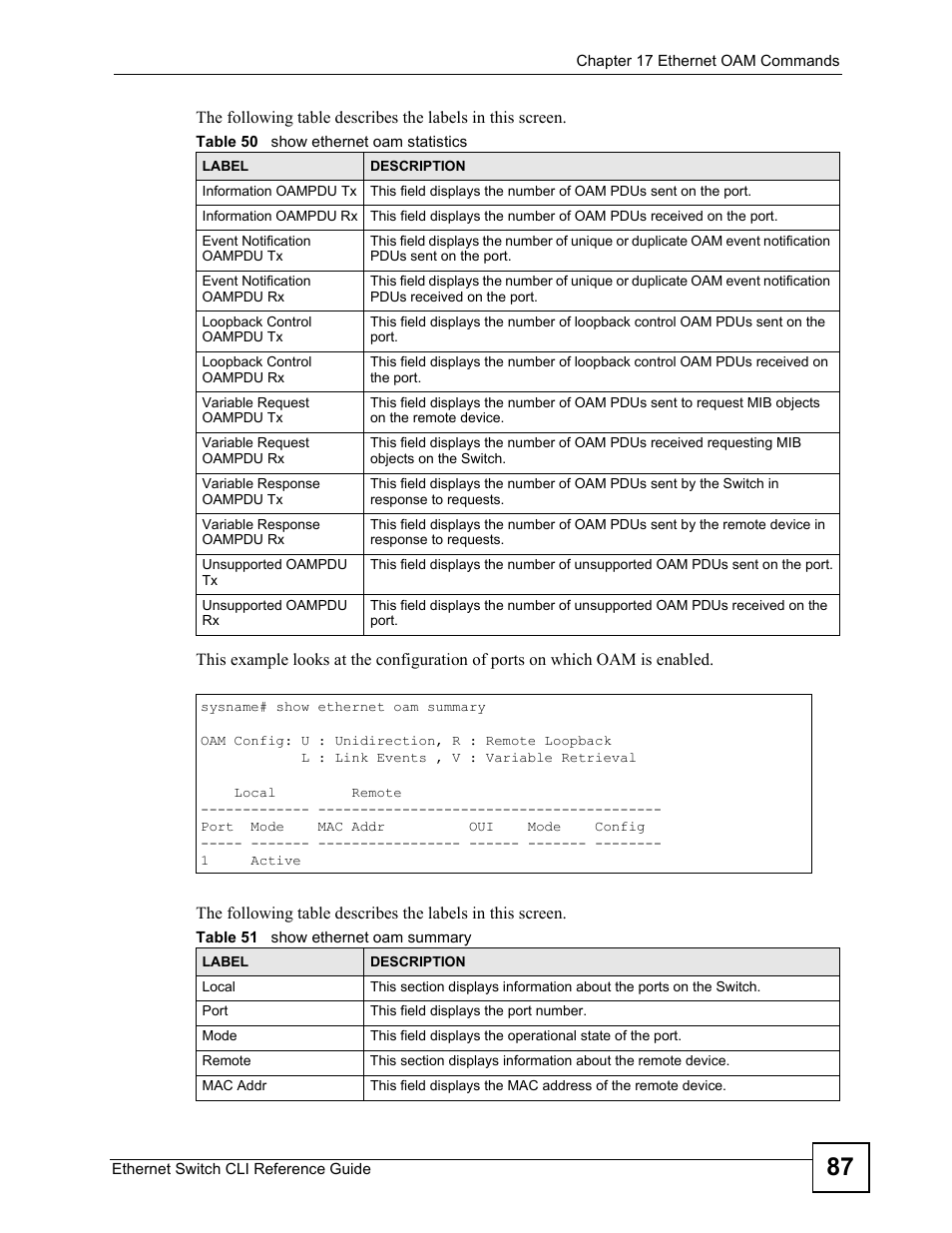 ZyXEL Communications ZyXEL Dimension ES-2024PWR User Manual | Page 87 / 286