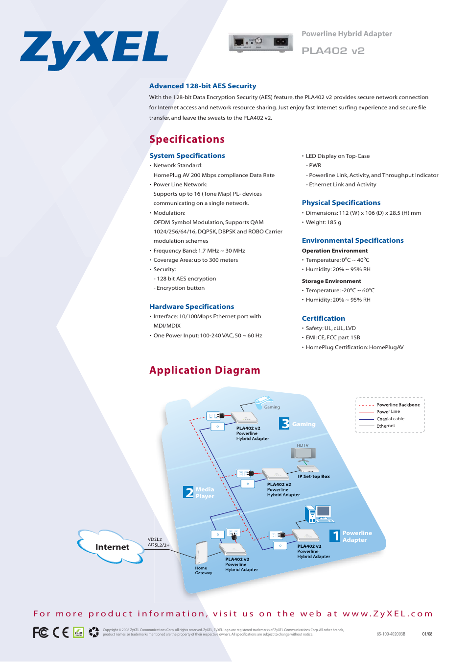 Specifications, Application diagram, Internet | ZyXEL Communications PLA402 v2 User Manual | Page 2 / 2