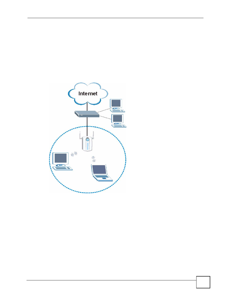 5 device applications, 15 1.5 device applications | ZyXEL Communications NWD-270N User Manual | Page 15 / 98