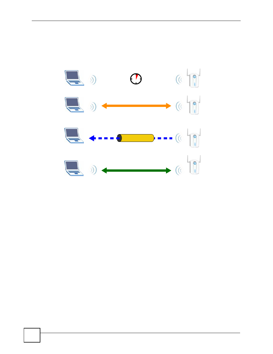 ZyXEL Communications NWD-270N User Manual | Page 24 / 98