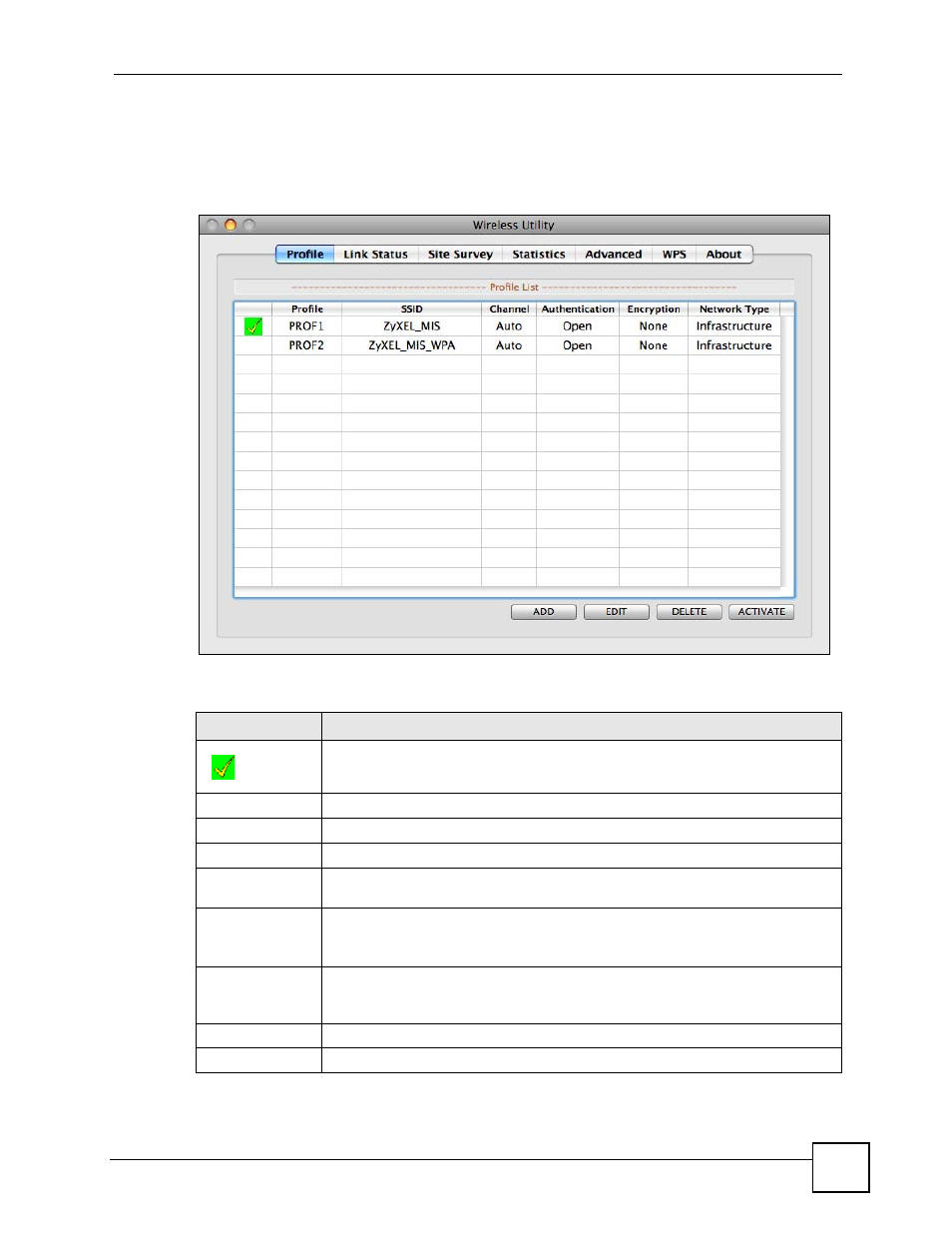 3 the profile screen, Lets yo, 31 3.3 the profile screen | ZyXEL Communications NWD-270N User Manual | Page 31 / 98