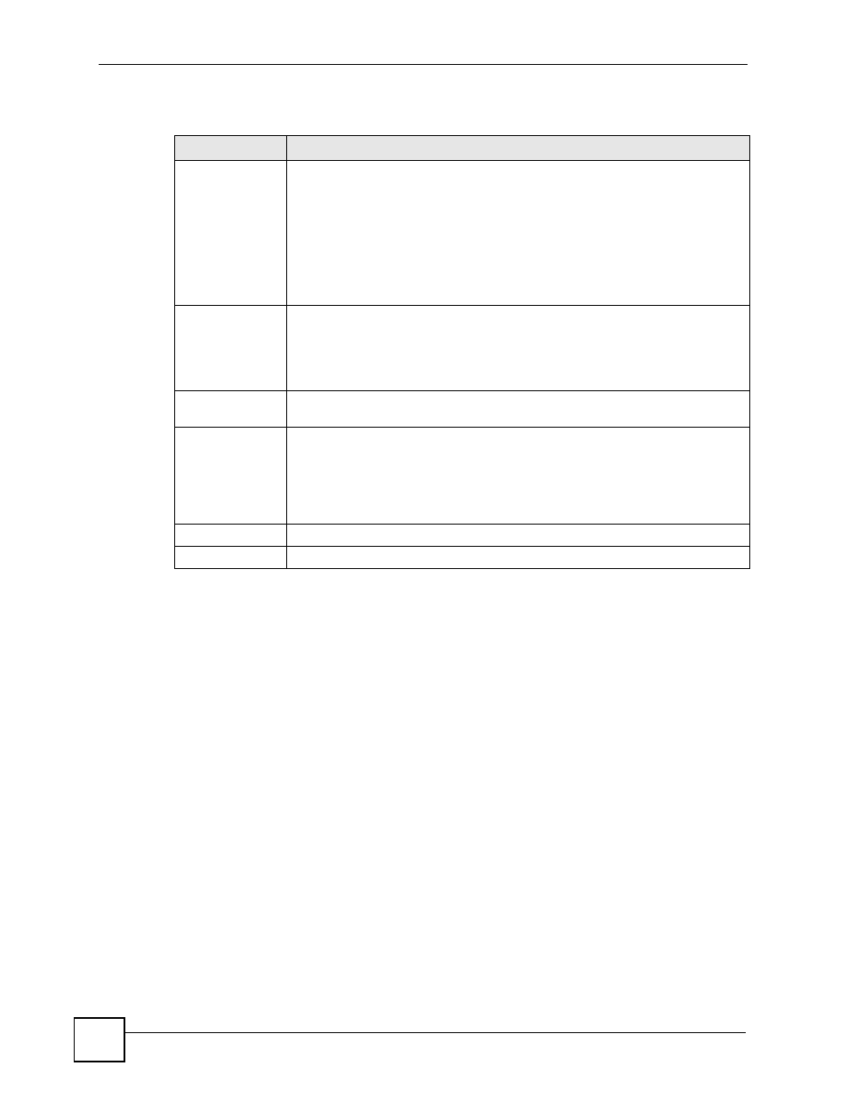 ZyXEL Communications NWD-270N User Manual | Page 34 / 98