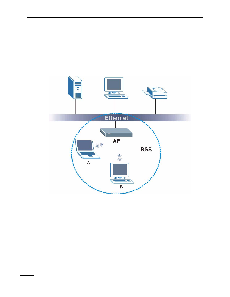 ZyXEL Communications NWD-270N User Manual | Page 72 / 98