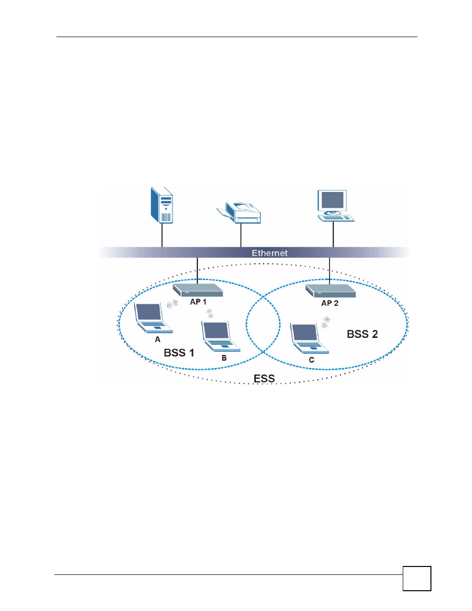 Channel | ZyXEL Communications NWD-270N User Manual | Page 73 / 98