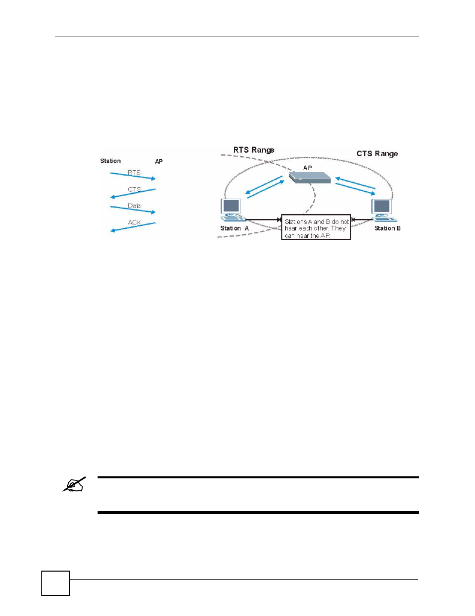 74 rts/cts | ZyXEL Communications NWD-270N User Manual | Page 74 / 98