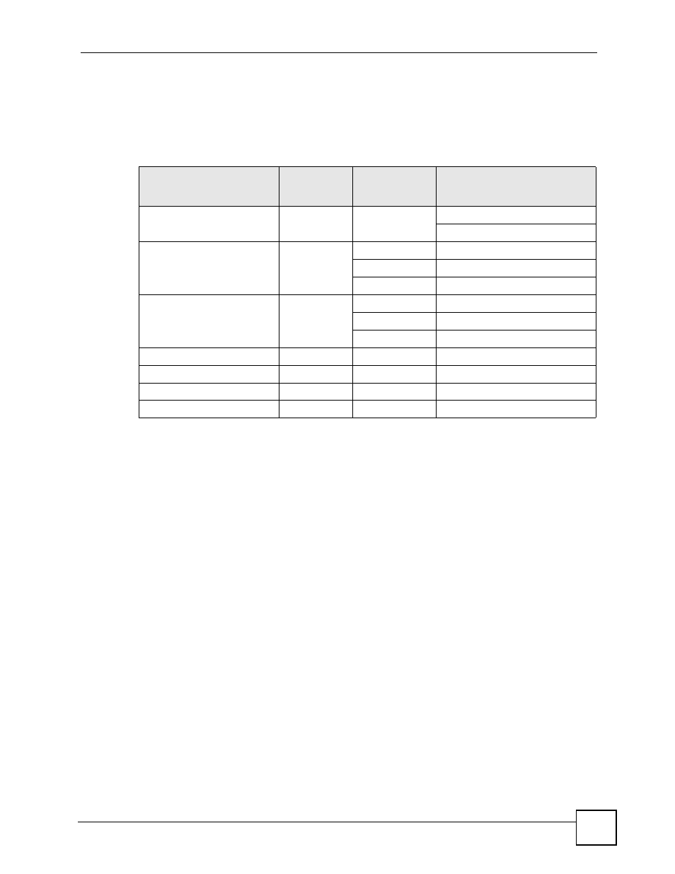 83 security parameters summary, Antenna overview, Antenna characteristics | ZyXEL Communications NWD-270N User Manual | Page 83 / 98