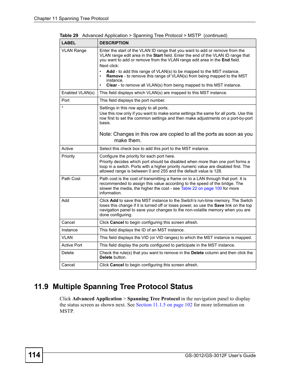 9 multiple spanning tree protocol status | ZyXEL Communications GS-3012F/3012 User Manual | Page 114 / 314