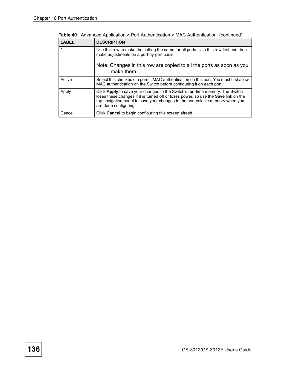 ZyXEL Communications GS-3012F/3012 User Manual | Page 136 / 314