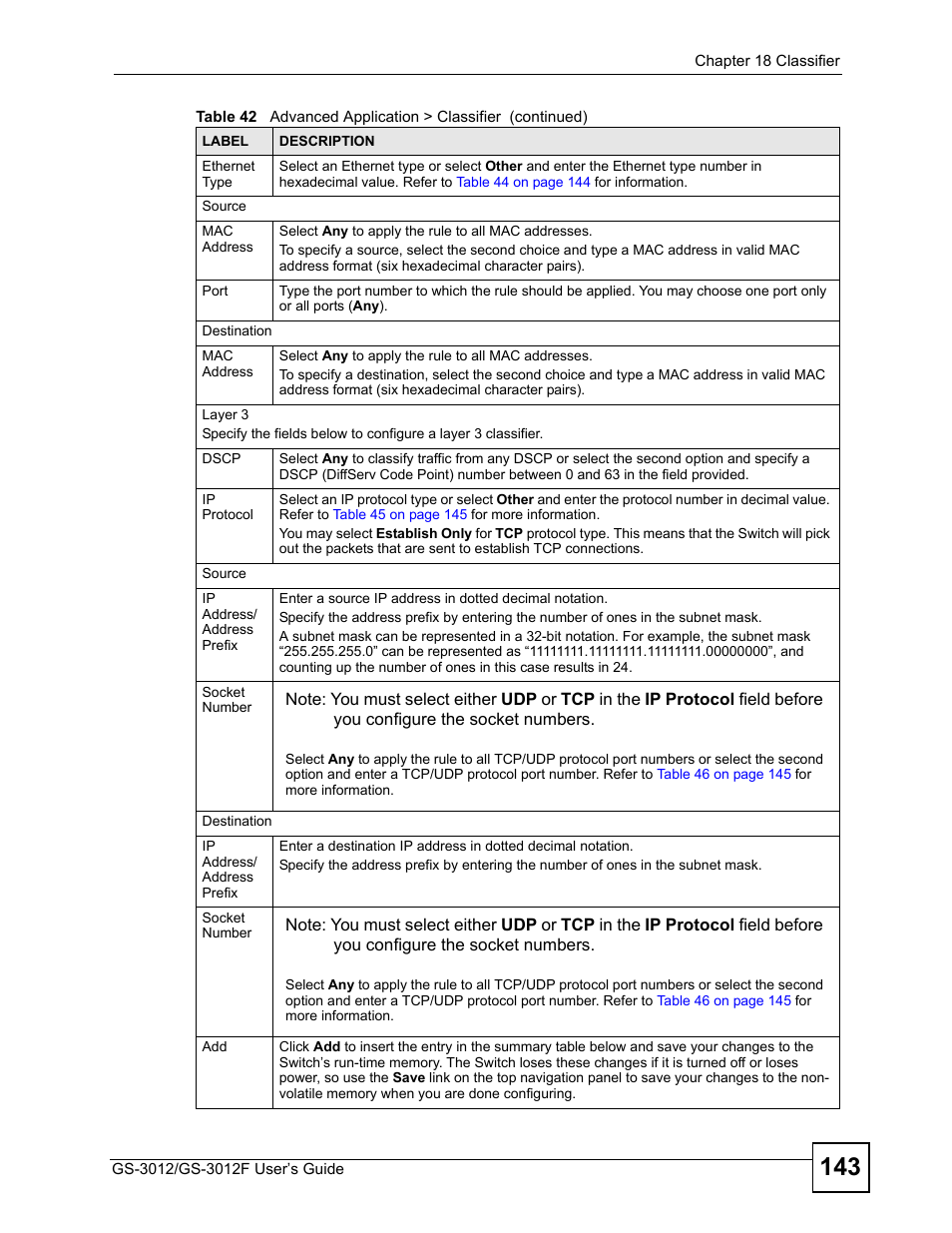 ZyXEL Communications GS-3012F/3012 User Manual | Page 143 / 314