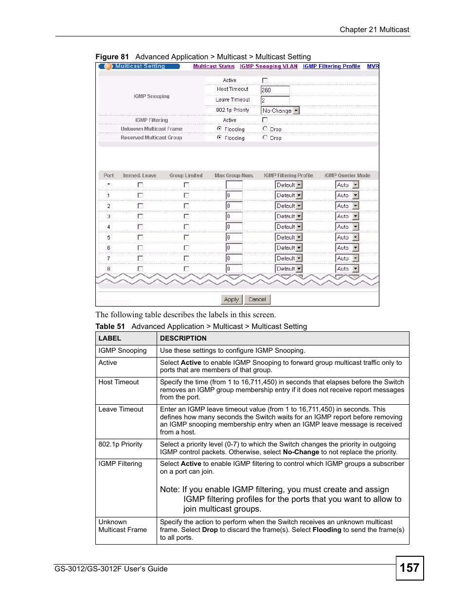 ZyXEL Communications GS-3012F/3012 User Manual | Page 157 / 314