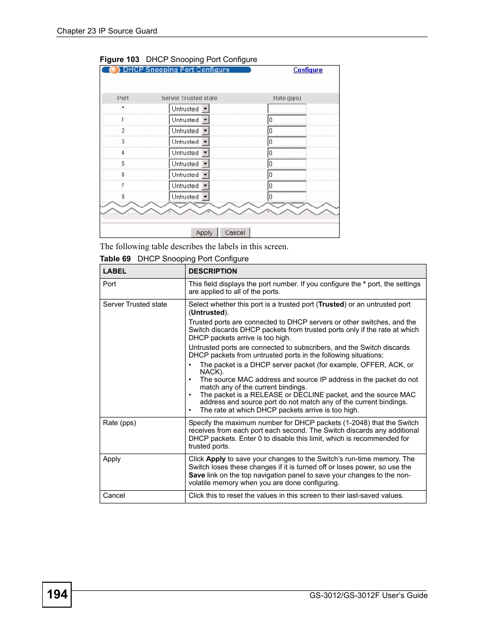 Figure 103 dhcp snooping port configure, Table 69 dhcp snooping port configure | ZyXEL Communications GS-3012F/3012 User Manual | Page 194 / 314