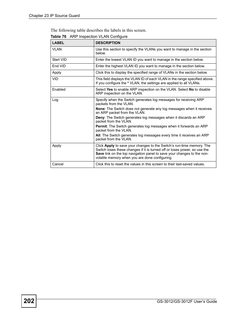 Table 76 arp inspection vlan configure | ZyXEL Communications GS-3012F/3012 User Manual | Page 202 / 314