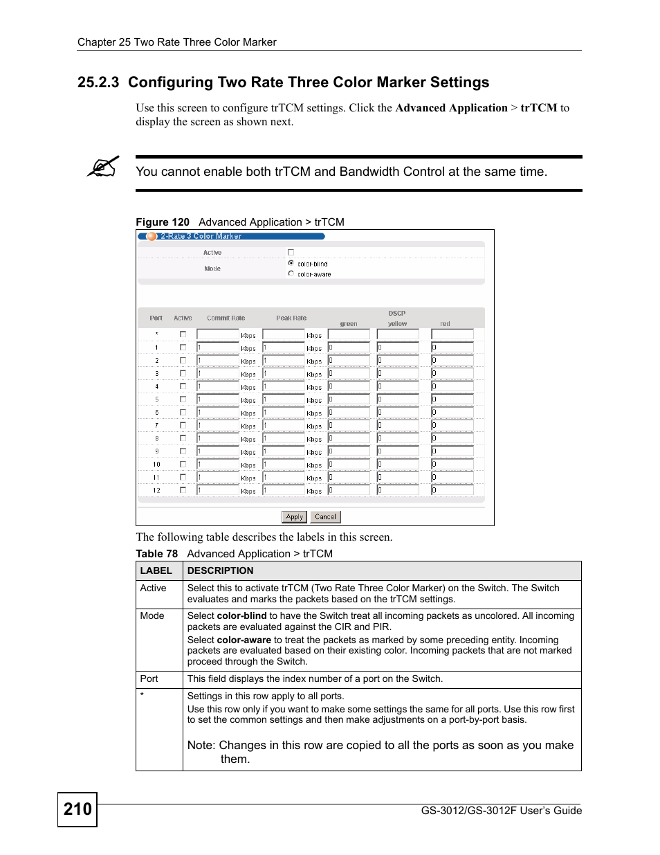 3 configuring two rate three color marker settings, Figure 120 advanced application > trtcm, Table 78 advanced application > trtcm | ZyXEL Communications GS-3012F/3012 User Manual | Page 210 / 314