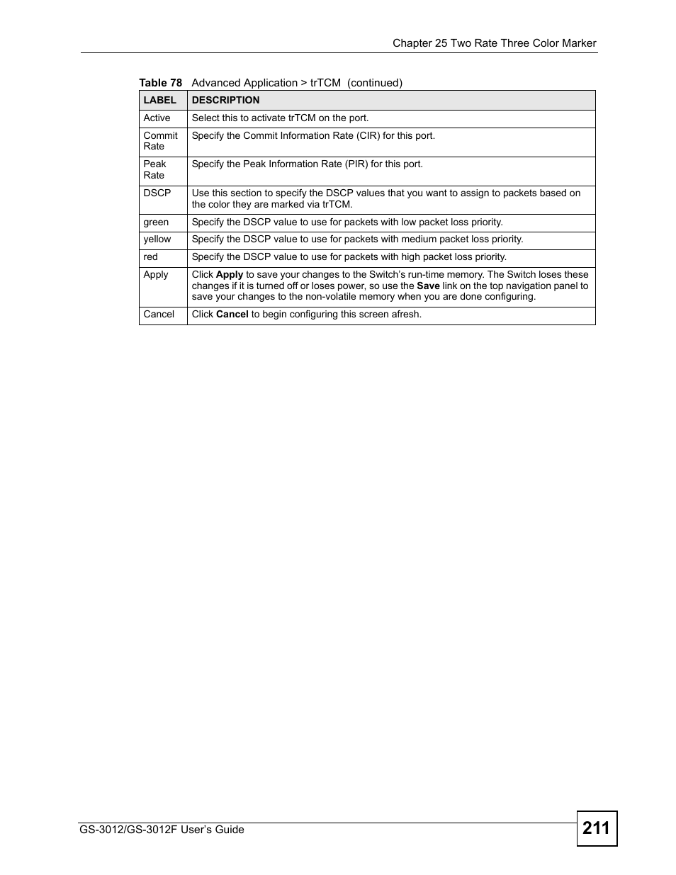 ZyXEL Communications GS-3012F/3012 User Manual | Page 211 / 314
