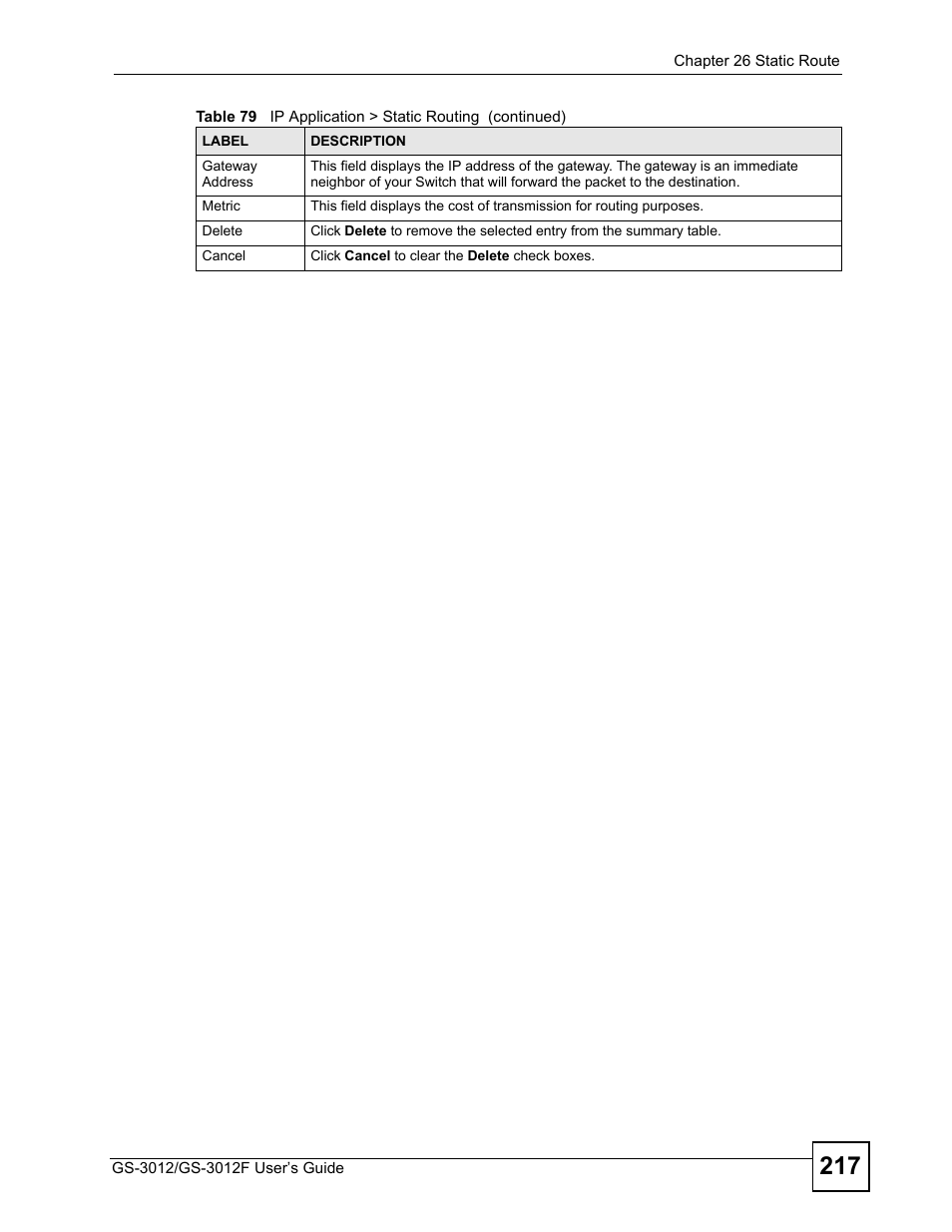 ZyXEL Communications GS-3012F/3012 User Manual | Page 217 / 314