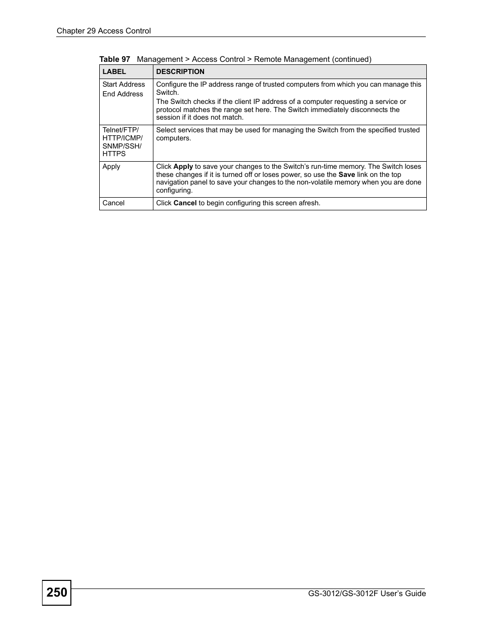 ZyXEL Communications GS-3012F/3012 User Manual | Page 250 / 314