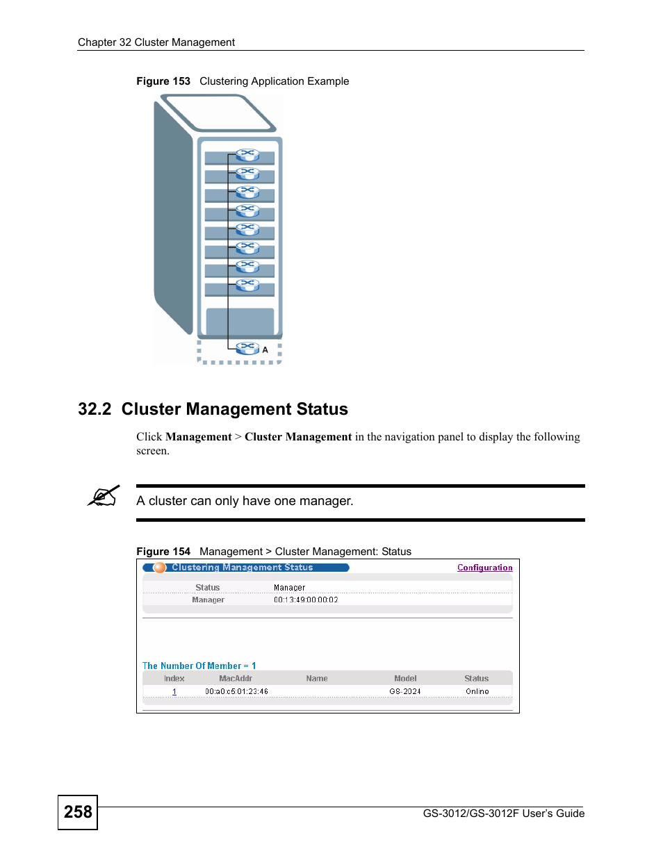 2 cluster management status | ZyXEL Communications GS-3012F/3012 User Manual | Page 258 / 314