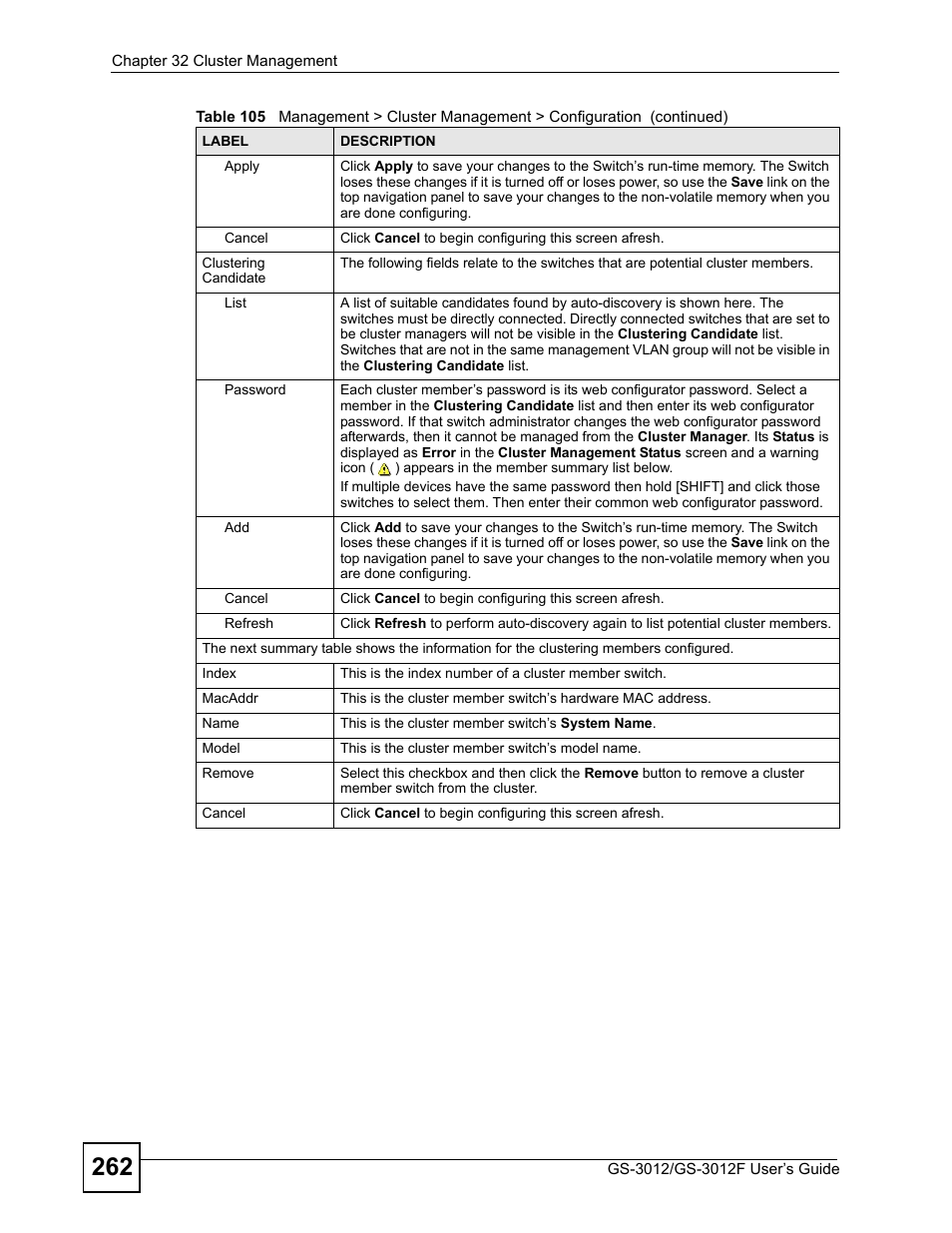 ZyXEL Communications GS-3012F/3012 User Manual | Page 262 / 314