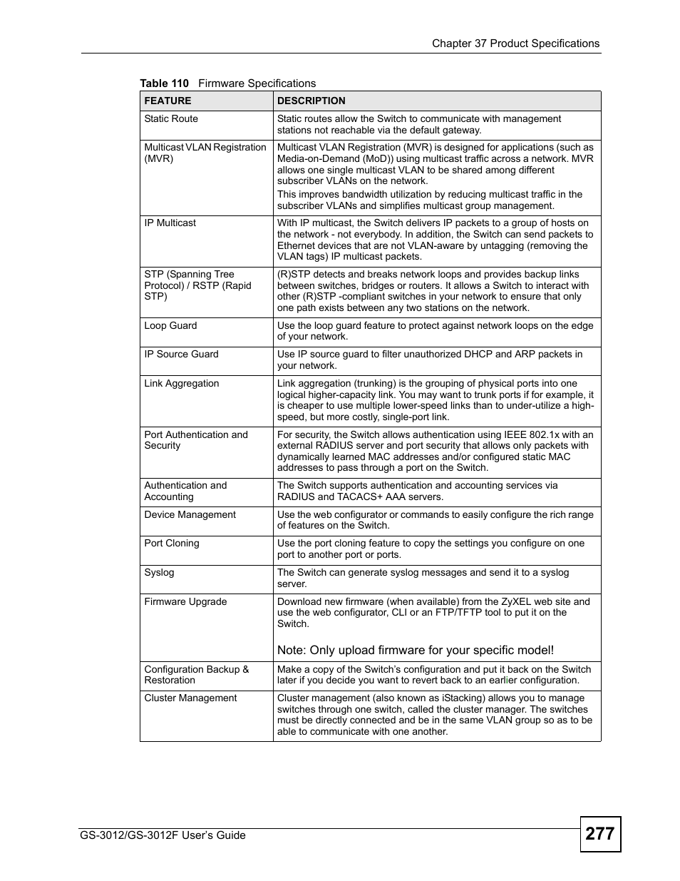 ZyXEL Communications GS-3012F/3012 User Manual | Page 277 / 314