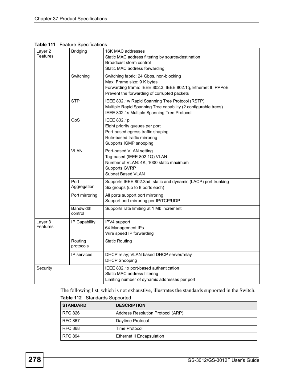 ZyXEL Communications GS-3012F/3012 User Manual | Page 278 / 314