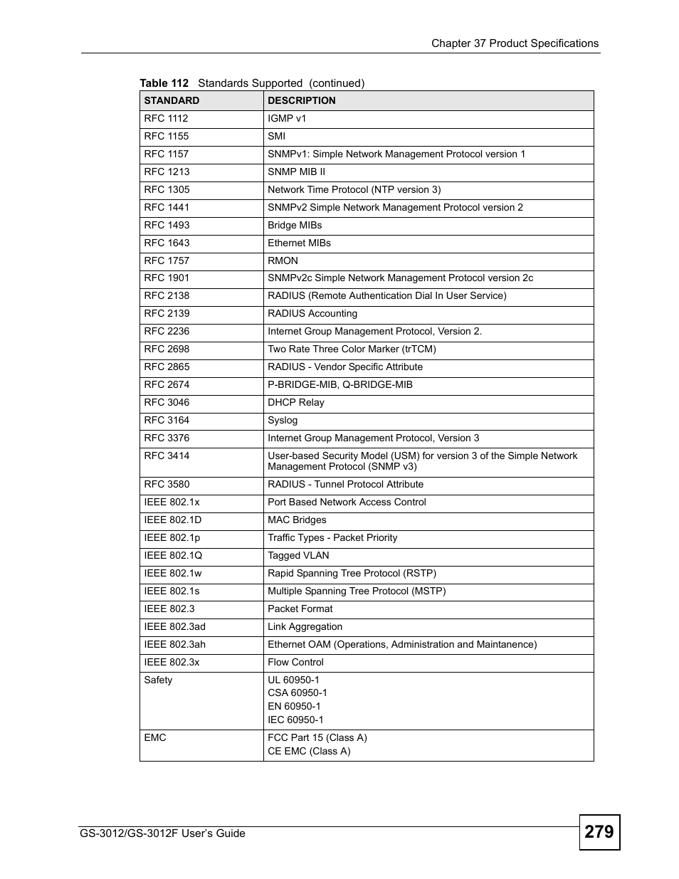 ZyXEL Communications GS-3012F/3012 User Manual | Page 279 / 314
