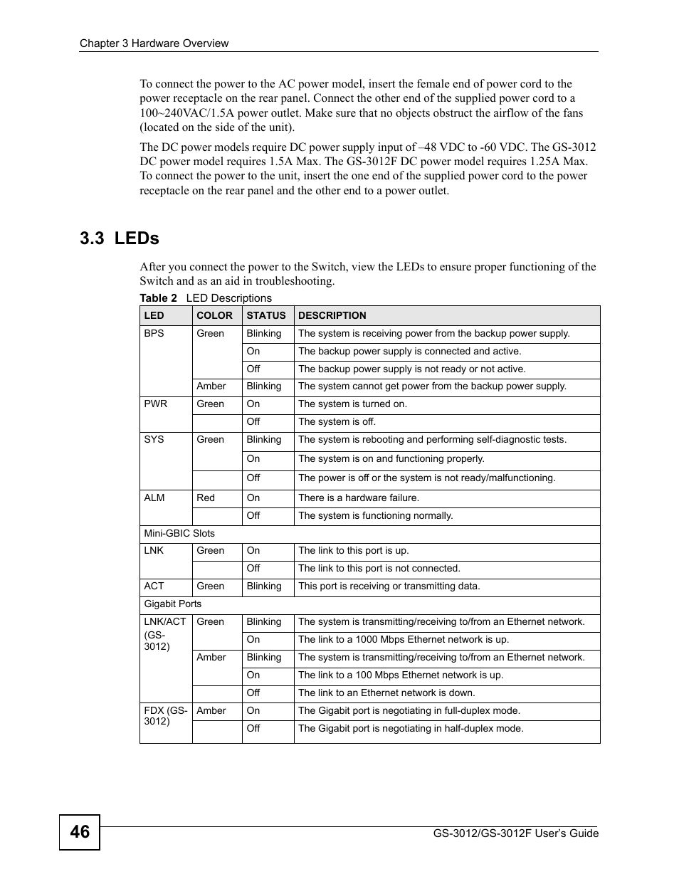 3 leds, Table 2 led descriptions | ZyXEL Communications GS-3012F/3012 User Manual | Page 46 / 314