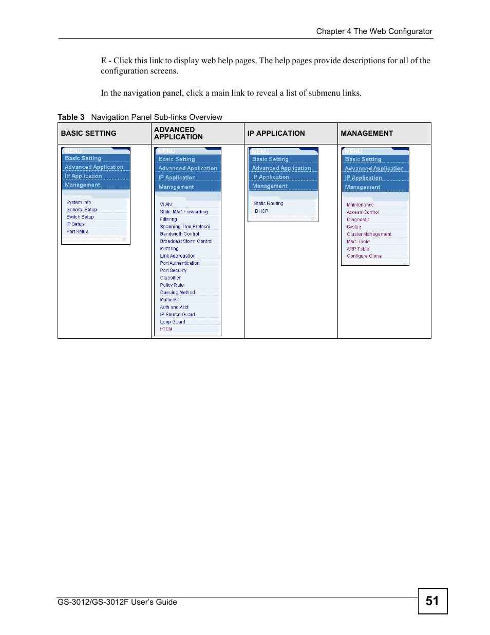 Table 3 navigation panel sub-links overview | ZyXEL Communications GS-3012F/3012 User Manual | Page 51 / 314