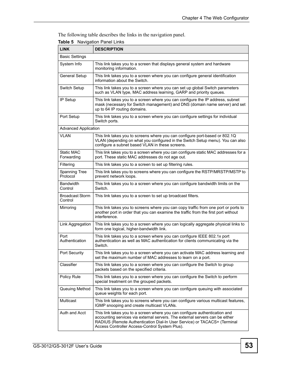 Table 5 navigation panel links | ZyXEL Communications GS-3012F/3012 User Manual | Page 53 / 314