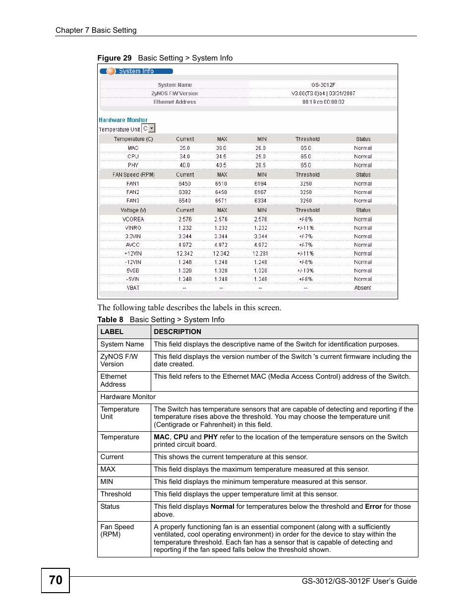 Figure 29 basic setting > system info, Table 8 basic setting > system info | ZyXEL Communications GS-3012F/3012 User Manual | Page 70 / 314