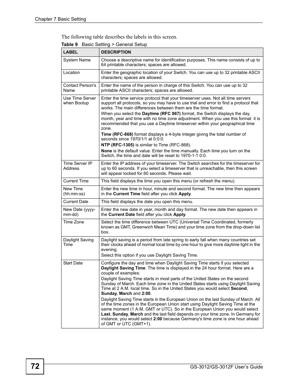 Table 9 basic setting > general setup | ZyXEL Communications GS-3012F/3012 User Manual | Page 72 / 314