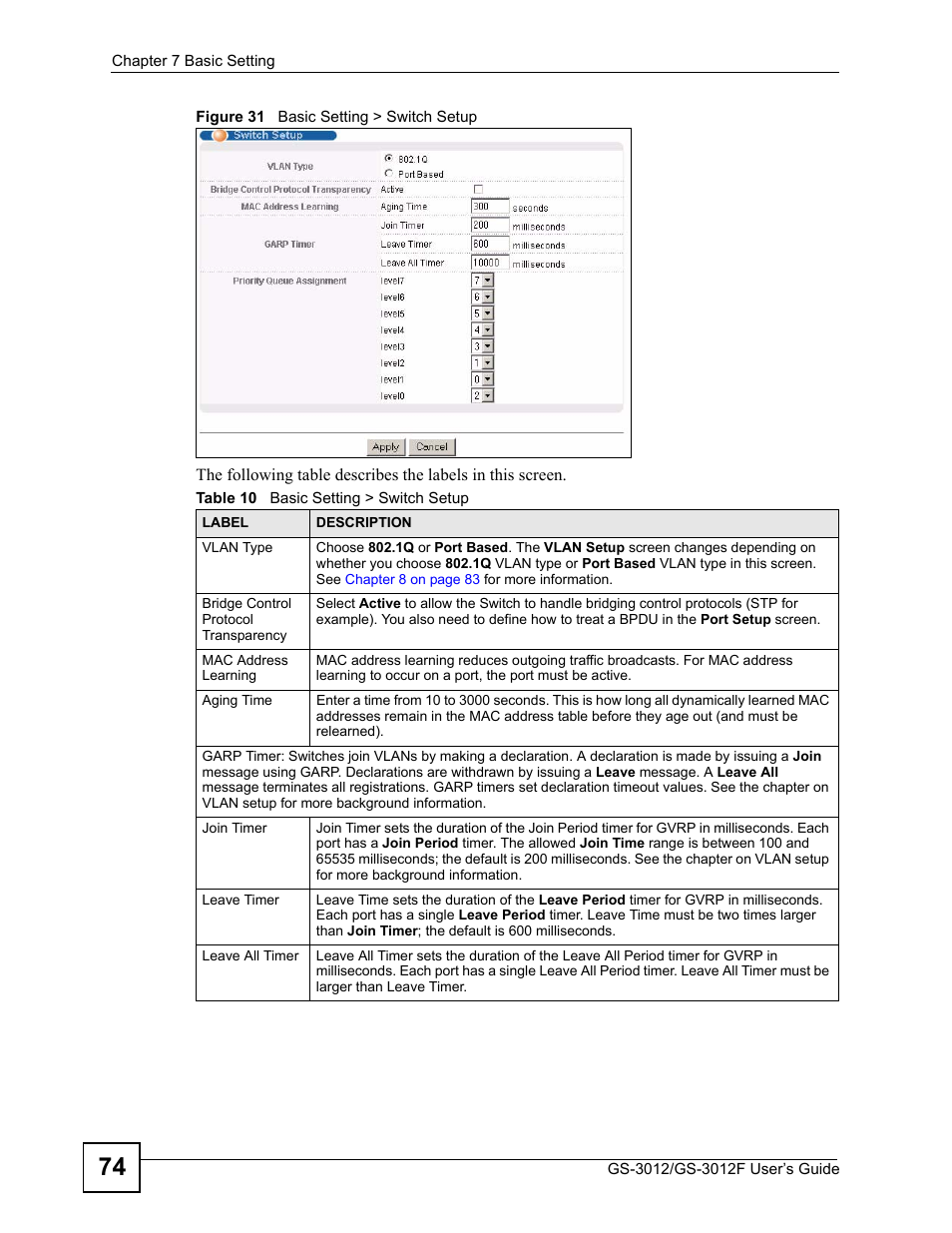 Figure 31 basic setting > switch setup, Table 10 basic setting > switch setup | ZyXEL Communications GS-3012F/3012 User Manual | Page 74 / 314