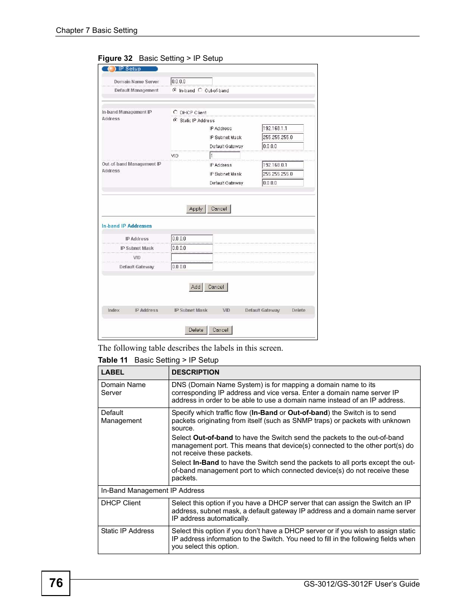 Figure 32 basic setting > ip setup, Table 11 basic setting > ip setup | ZyXEL Communications GS-3012F/3012 User Manual | Page 76 / 314