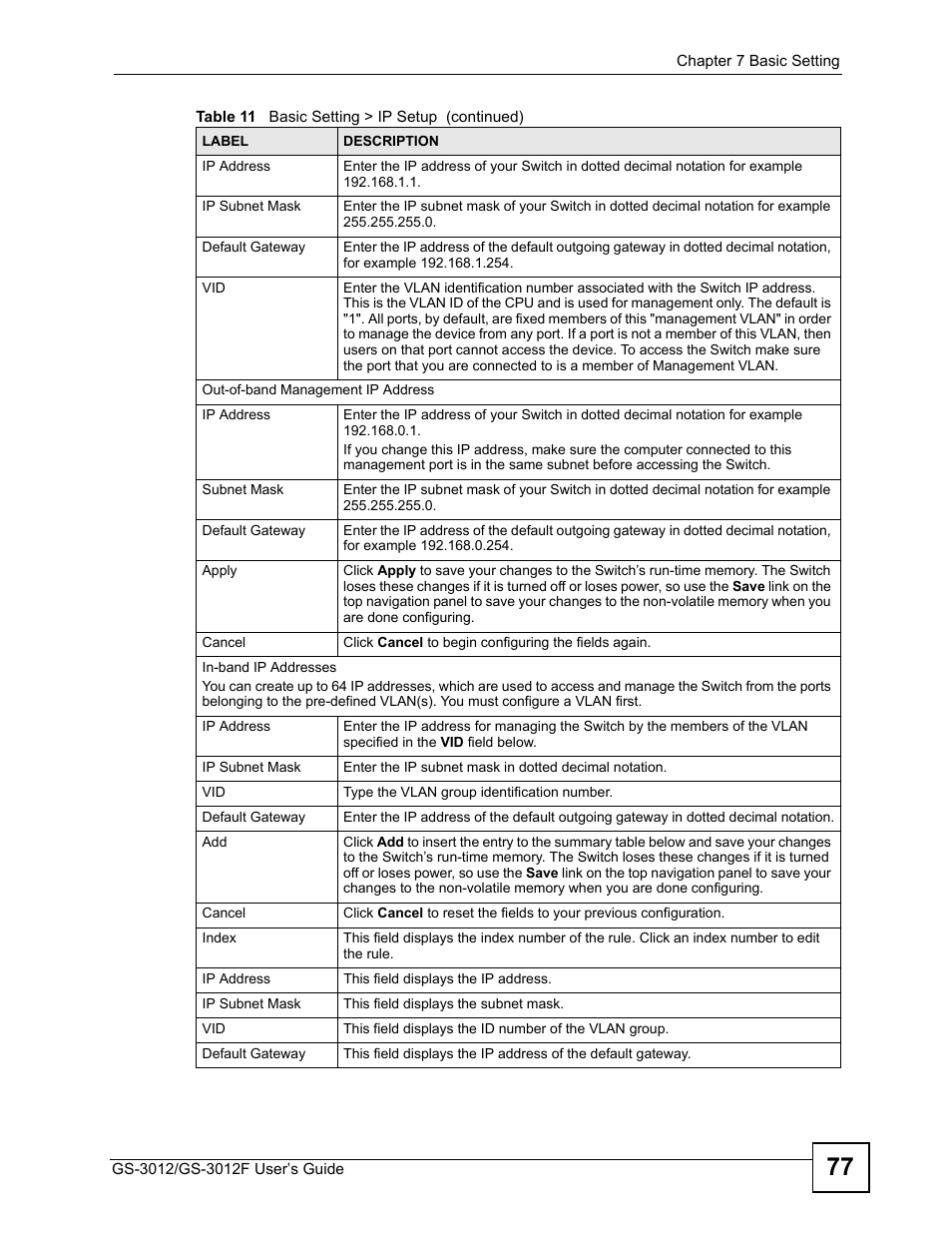 ZyXEL Communications GS-3012F/3012 User Manual | Page 77 / 314