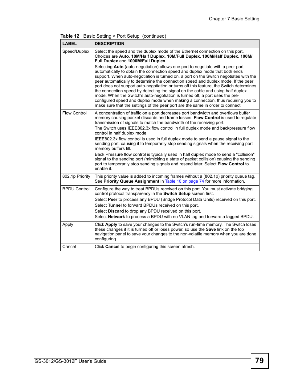 ZyXEL Communications GS-3012F/3012 User Manual | Page 79 / 314