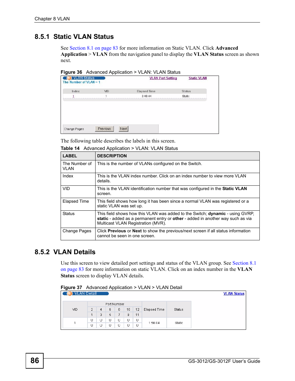 1 static vlan status, 2 vlan details, 1 static vlan status 8.5.2 vlan details | Table 14 advanced application > vlan: vlan status | ZyXEL Communications GS-3012F/3012 User Manual | Page 86 / 314