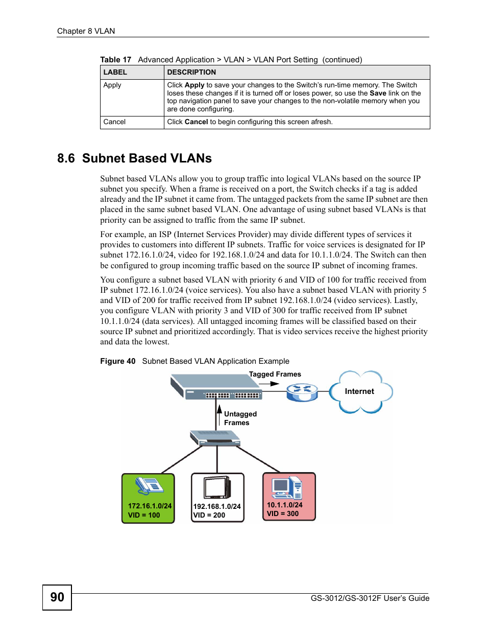 6 subnet based vlans, Figure 40 subnet based vlan application example, 90 8.6 subnet based vlans | ZyXEL Communications GS-3012F/3012 User Manual | Page 90 / 314