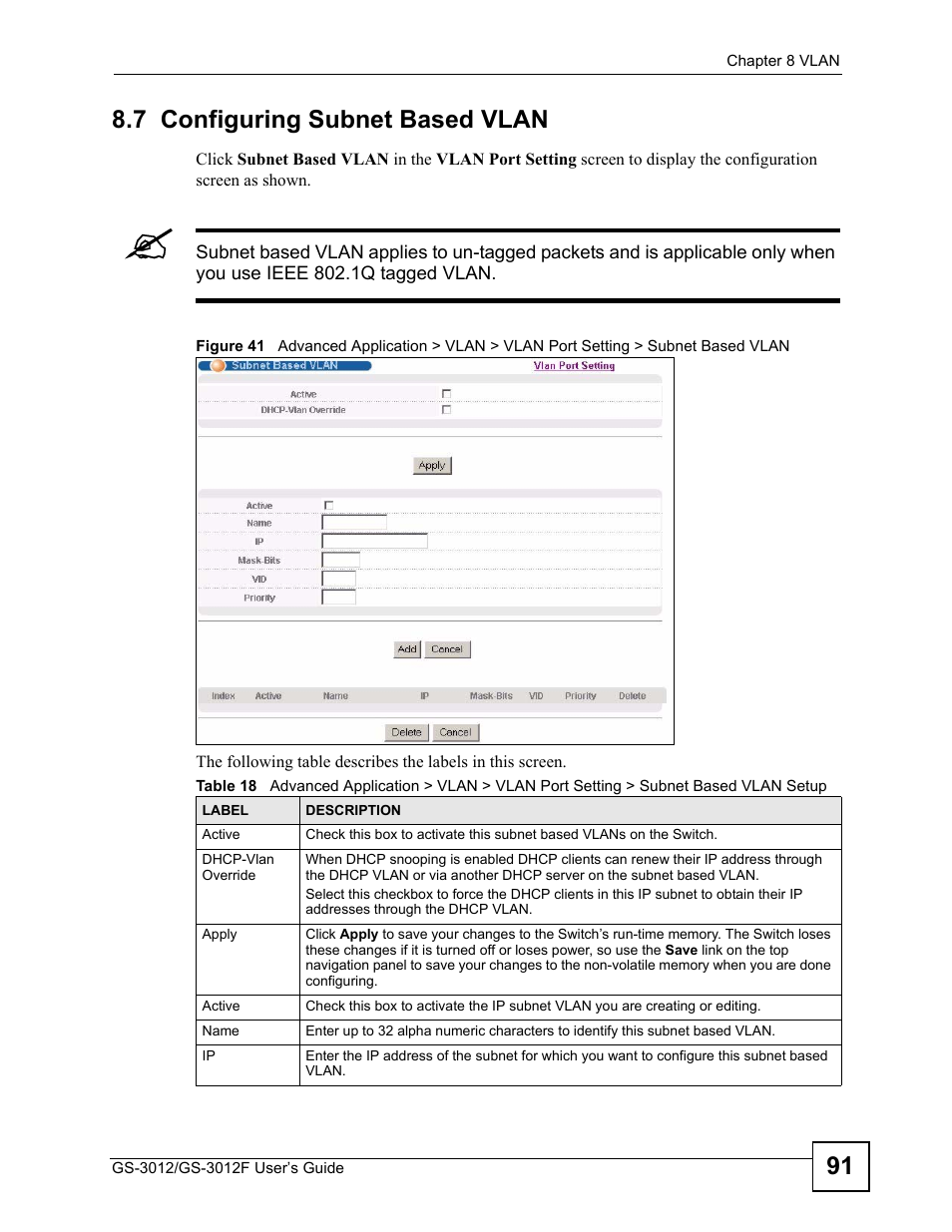 7 configuring subnet based vlan, 91 8.7 configuring subnet based vlan | ZyXEL Communications GS-3012F/3012 User Manual | Page 91 / 314