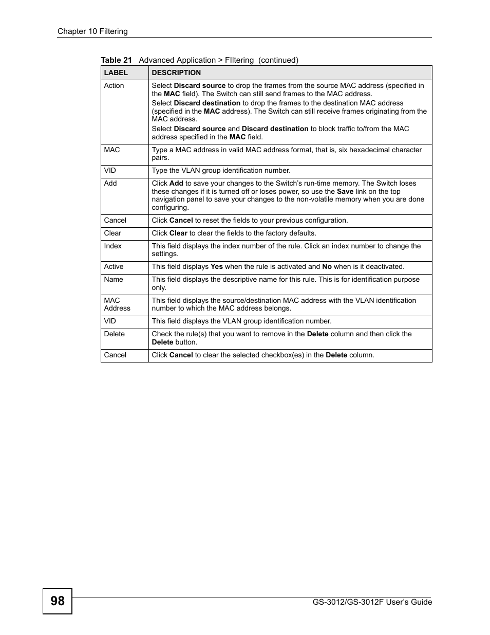 ZyXEL Communications GS-3012F/3012 User Manual | Page 98 / 314