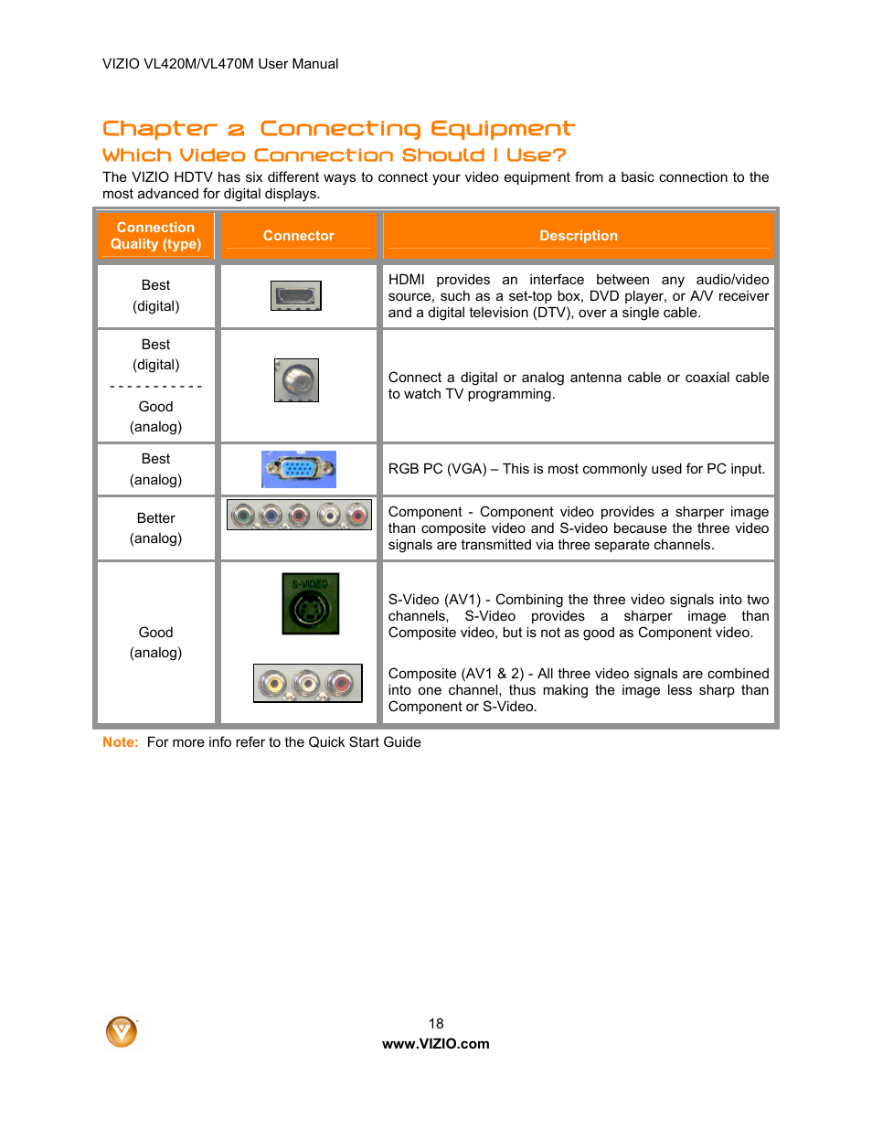 Chapter 2 connecting equipment, Which video connection should i use | ZyXEL Communications VL470M User Manual | Page 18 / 64