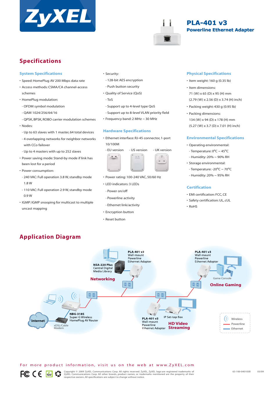 Pla-401 v3, Specifications application diagram | ZyXEL Communications PLA-401 v3 User Manual | Page 2 / 2