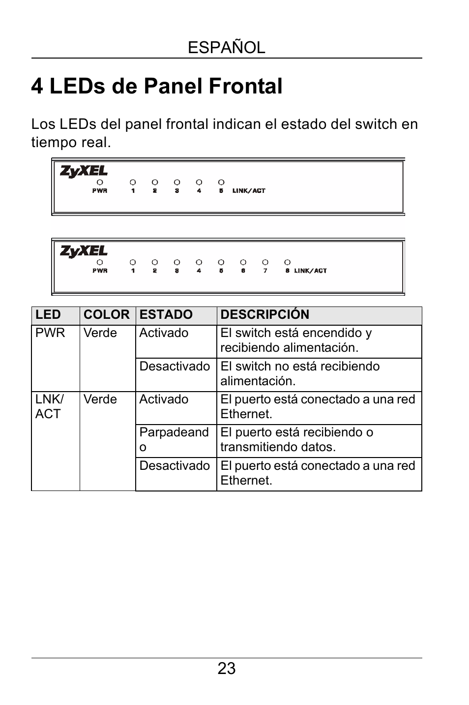 4 leds de panel frontal, 23 español | ZyXEL Communications GS-105B User Manual | Page 23 / 48