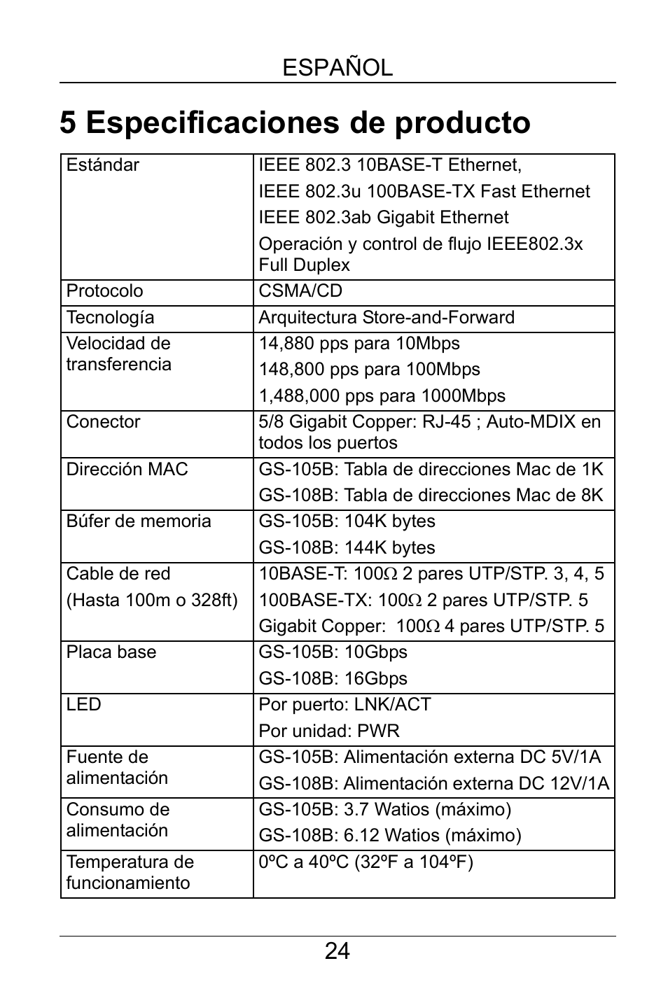 5 especificaciones de producto, Español 24 | ZyXEL Communications GS-105B User Manual | Page 24 / 48