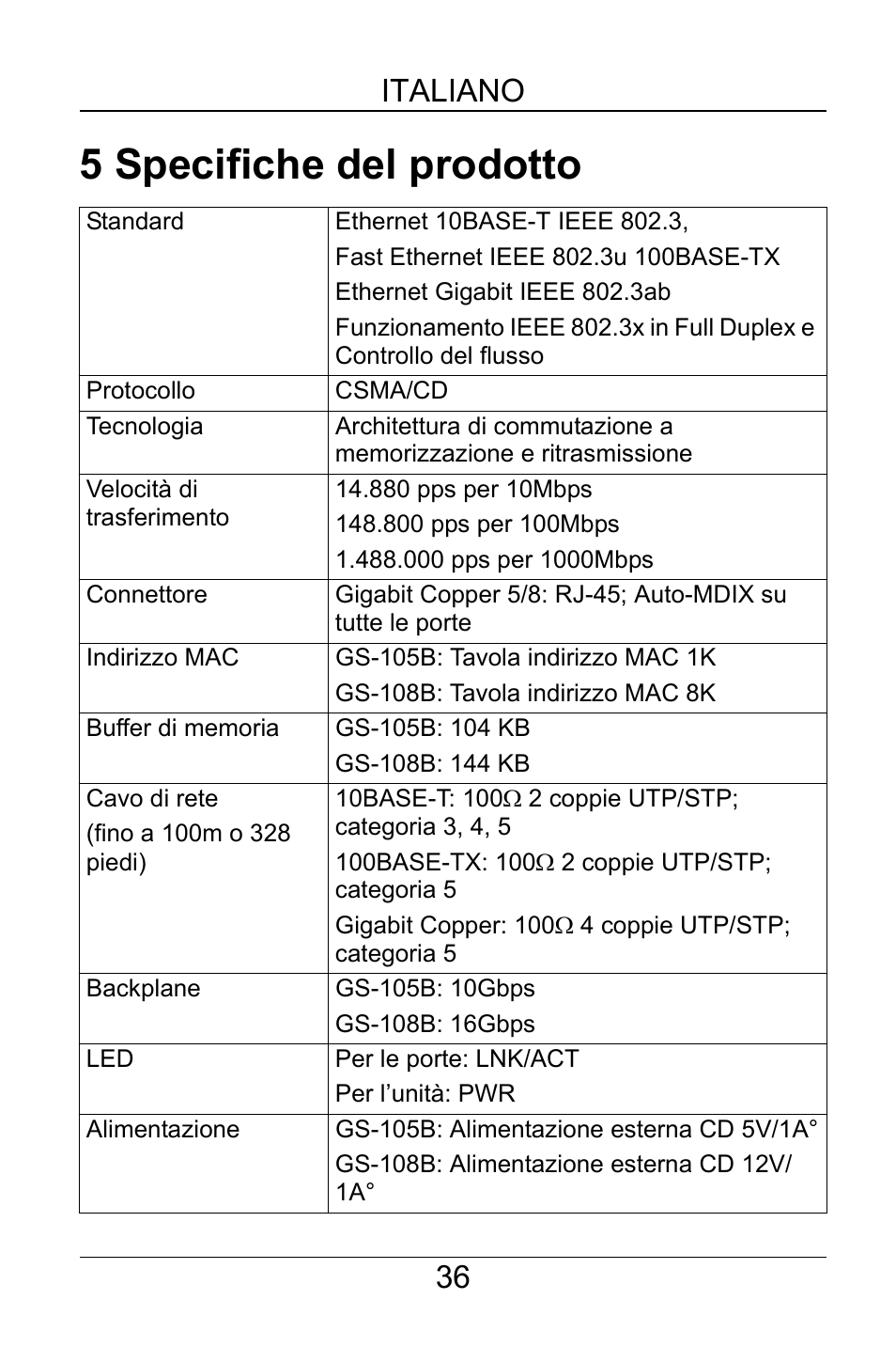 5 specifiche del prodotto, Italiano 36 | ZyXEL Communications GS-105B User Manual | Page 36 / 48